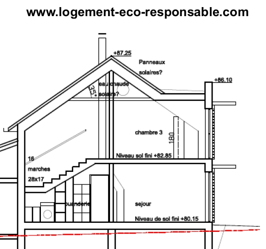 plan de coupe pour maison