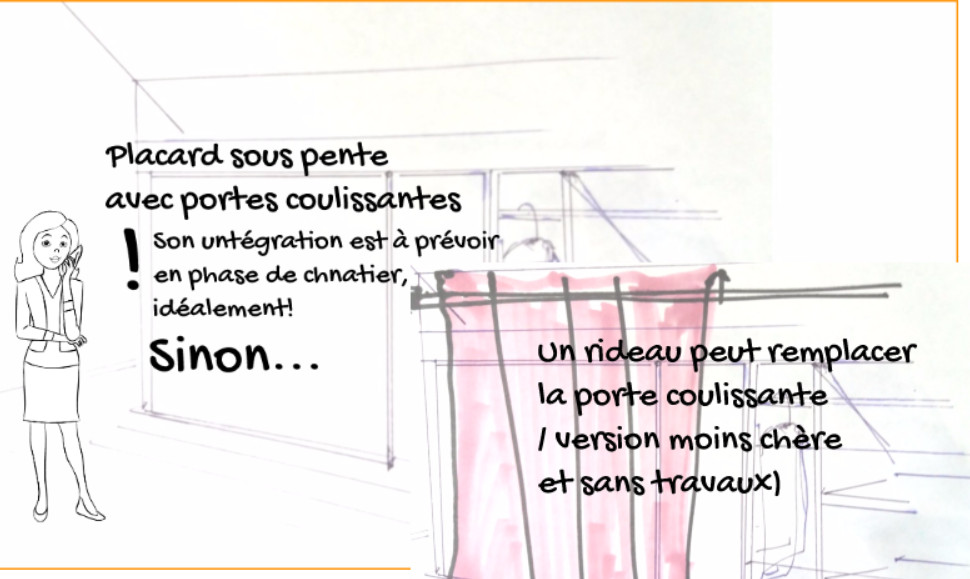 placard sous pente rideau