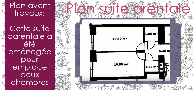 plan suite parentale