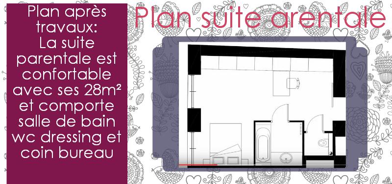 Plan de la suite parentale après travaux - exemple de suite parentale avec salle de bain et dressing aménagée sur 28m²