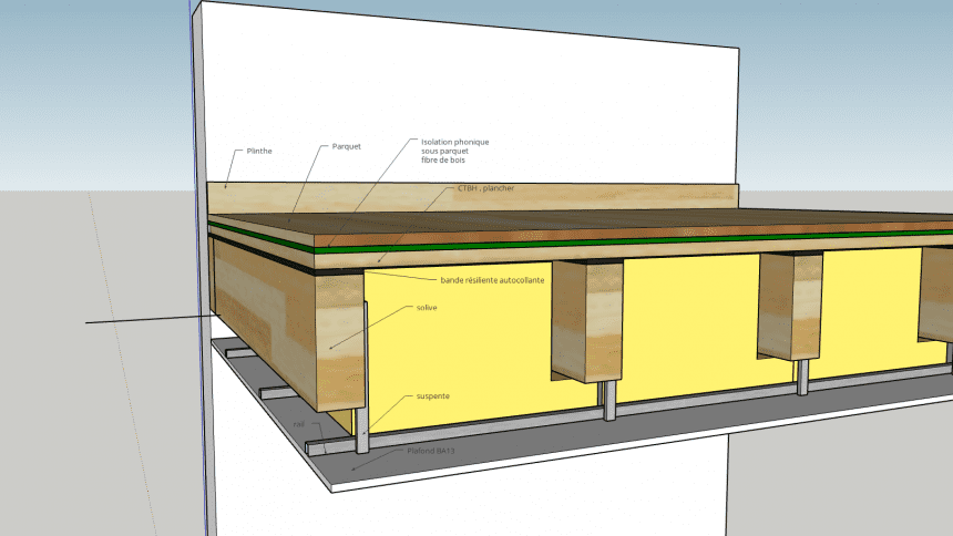 isolation plancher bois