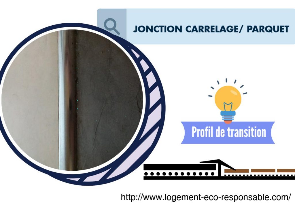 jonction parquet carrelage