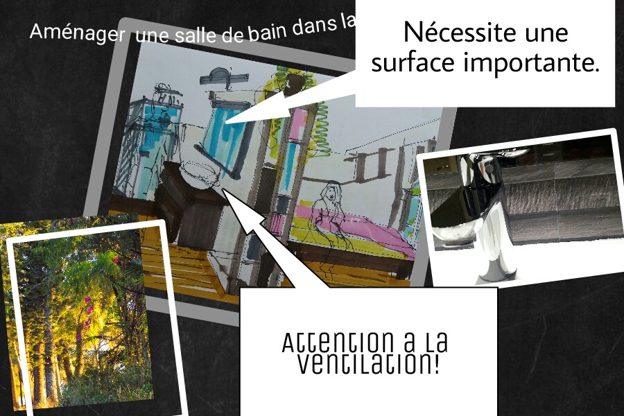surface nécessaire pour la salle de bain dans la chambre