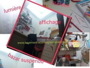 amenagement bureau enfant