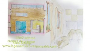 suite parentale avec salle de bain et dressing