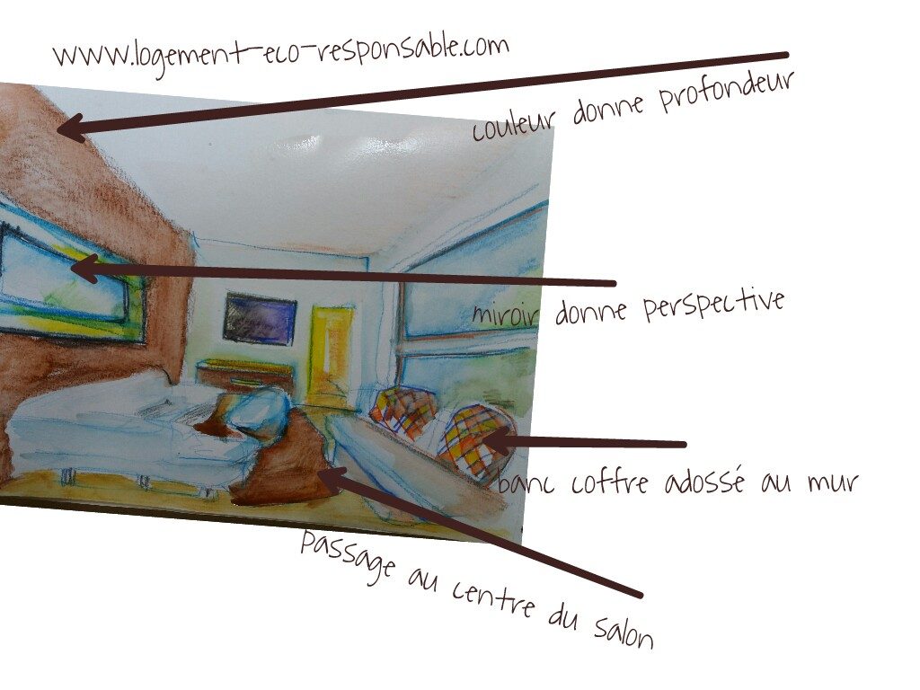 aménager un salon en longueur