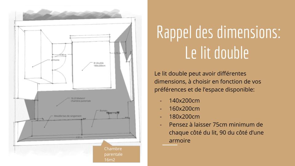 amenagement chambre parentale