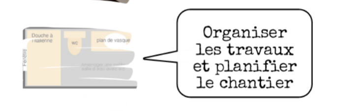 chantier plan suite parentale