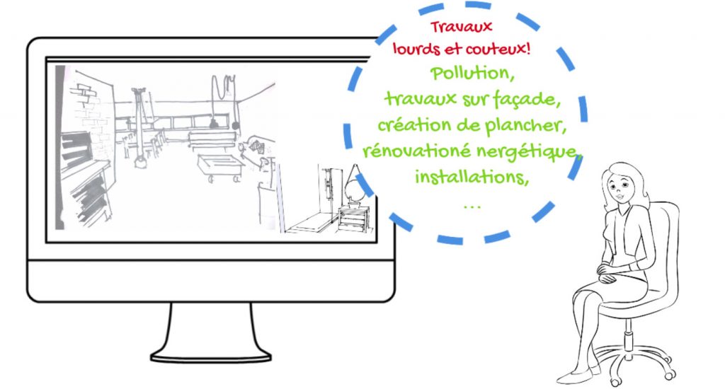 travaux pour aménager un loft