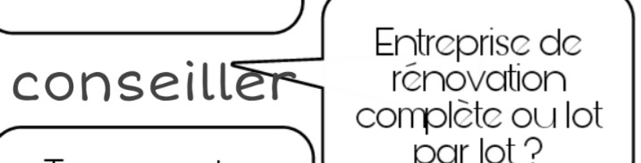 trouver uen entreprise de rénovation complete