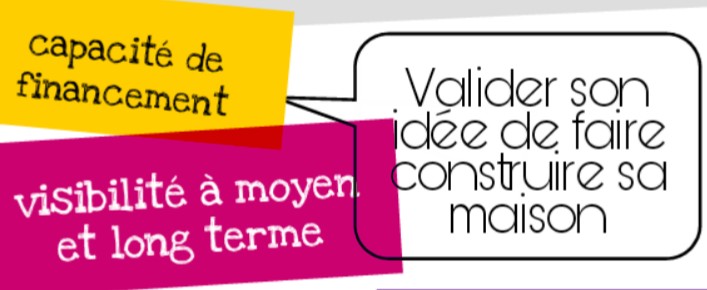 options construction maison individuelle