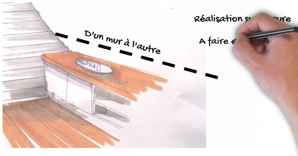 placard sous pente sur mesure
