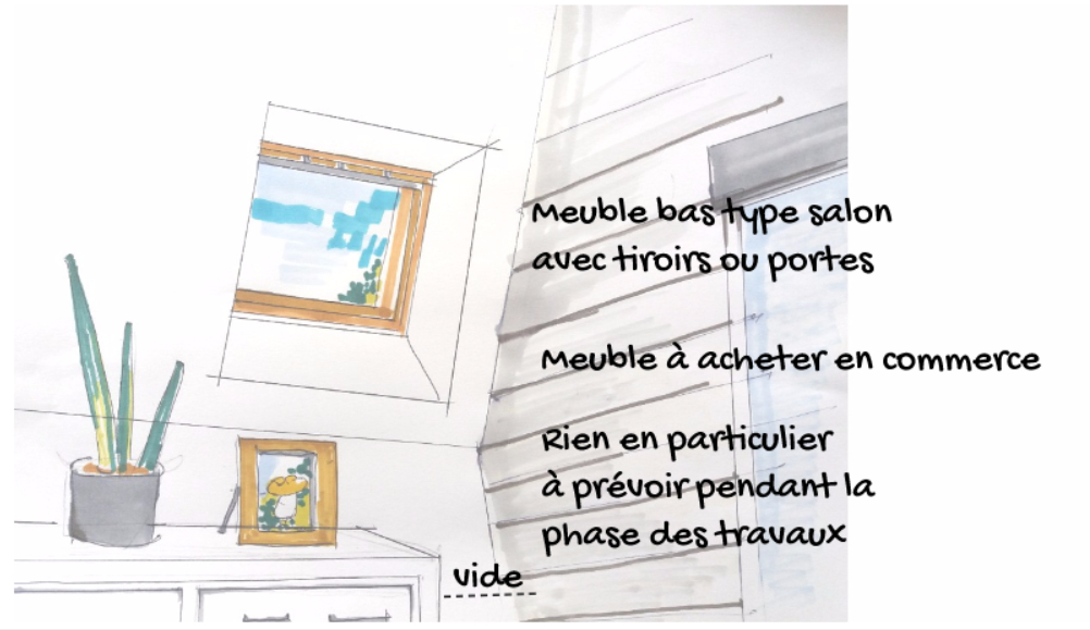 placard sous mente- meuble