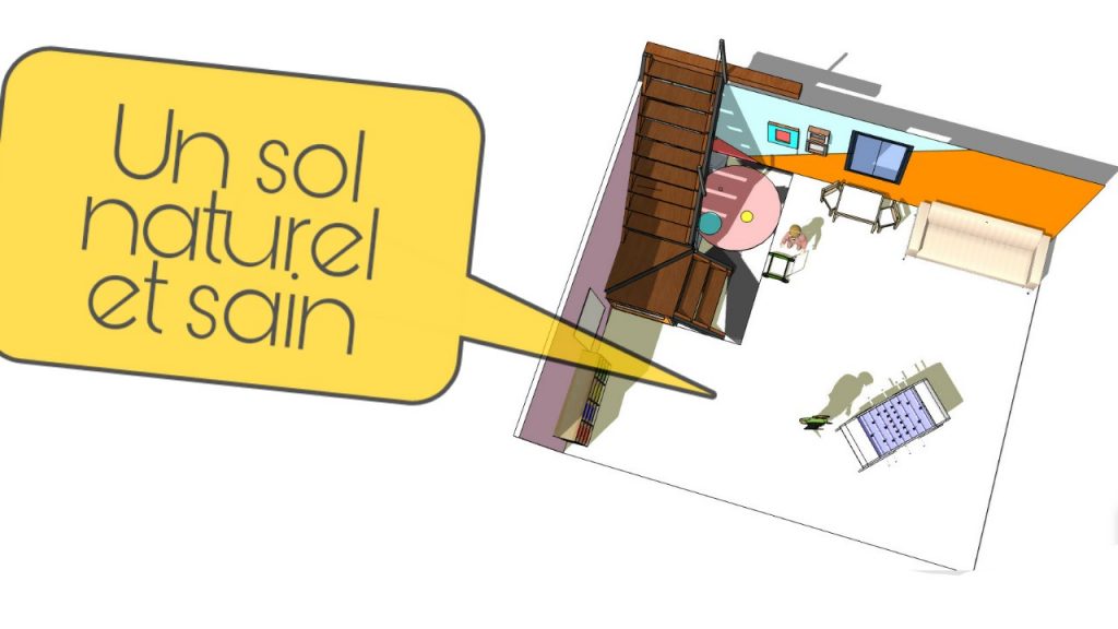 quel sol pour la salle de jeux