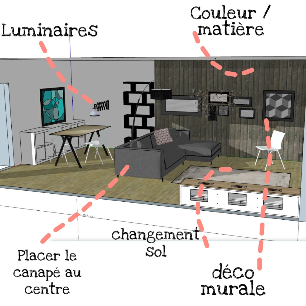 comment séparer une pièce en deux visuellement