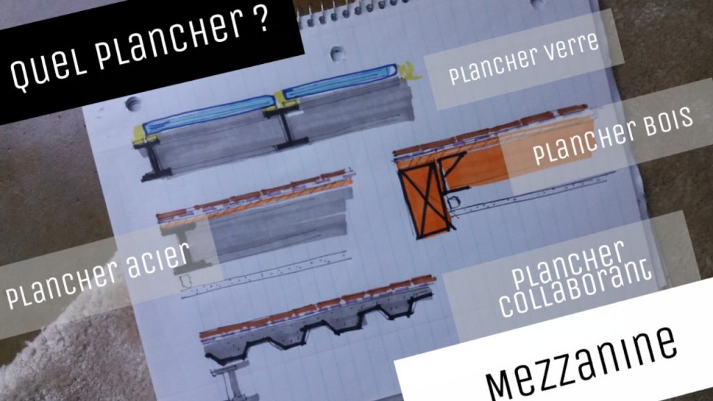 plancher mezzanine