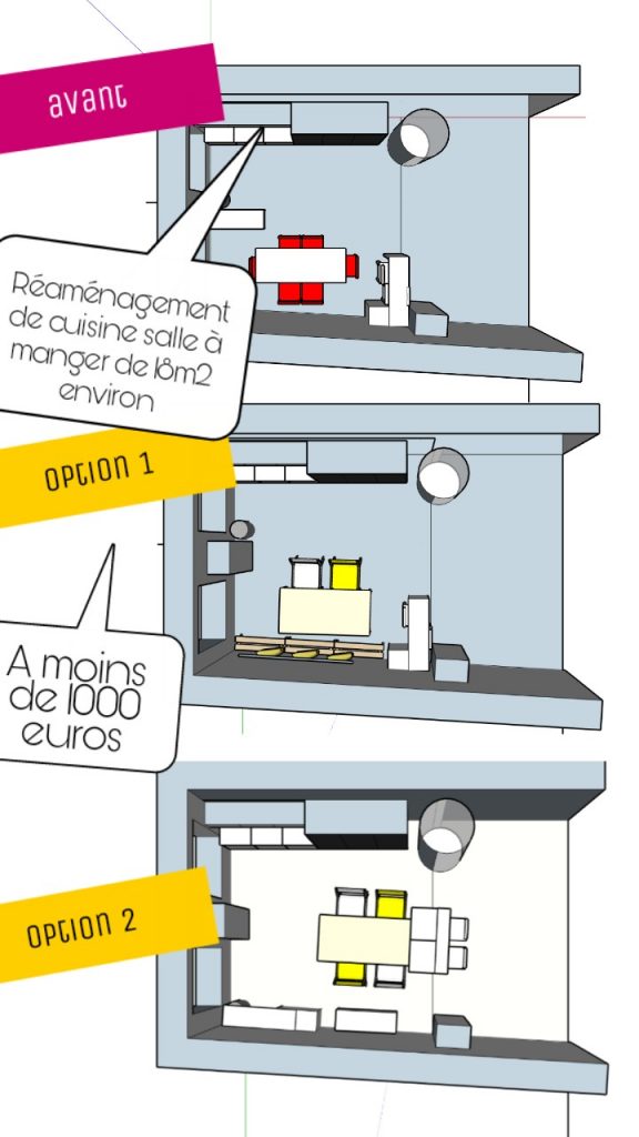 faire un plan de cuisine ouverte