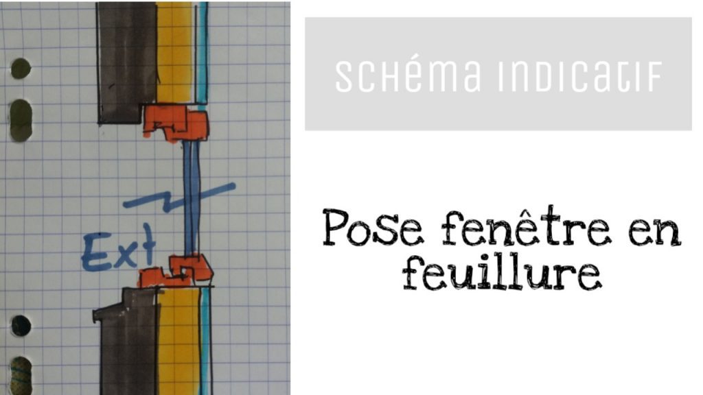 pose de fenêtre en feuillure