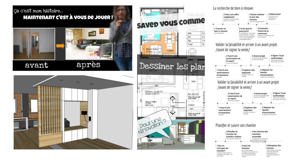 La checklist de la renovation pour debutant