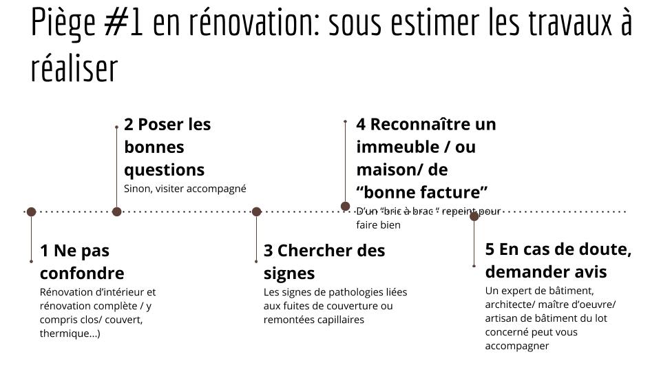 3 pièges a éviter en rénovation