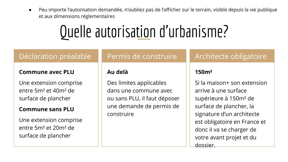 extension de maison déclaration préalable ou demande de permis de construire