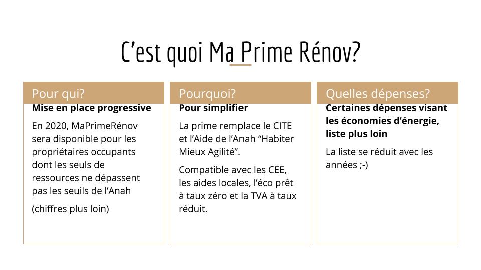 ma prime renov 2020