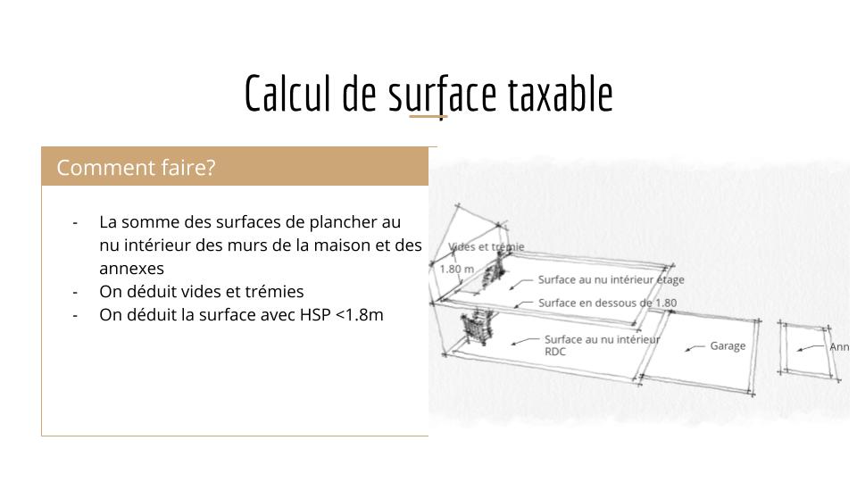 Calcul surface de plancher