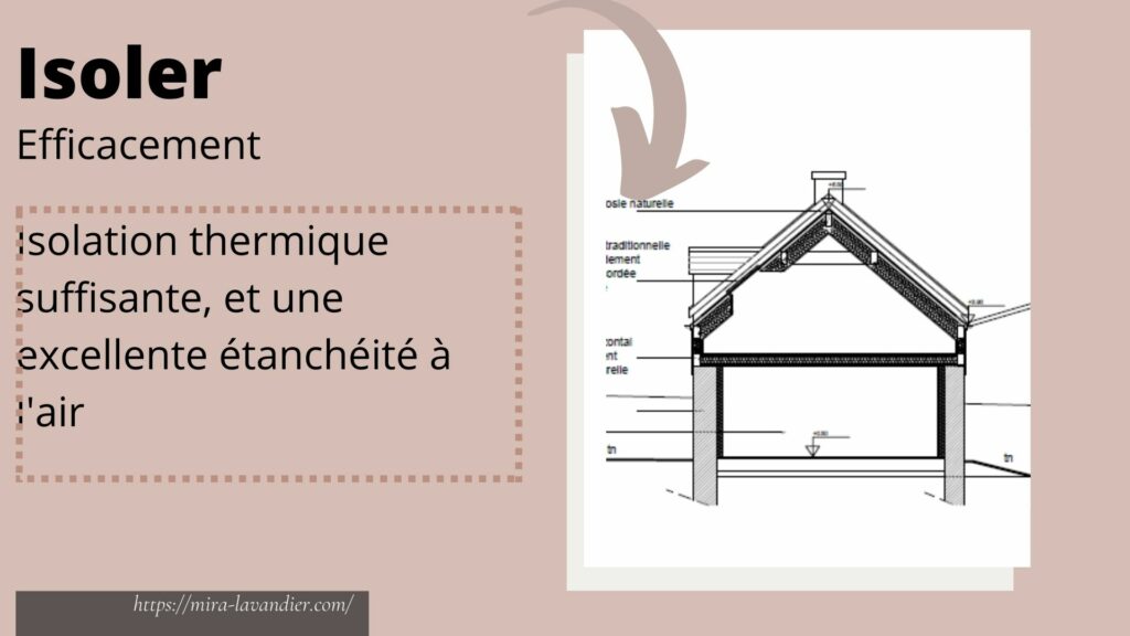 rafraîchir une pièce sous les toits