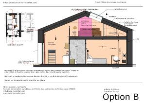petit appartement avec mezzanine