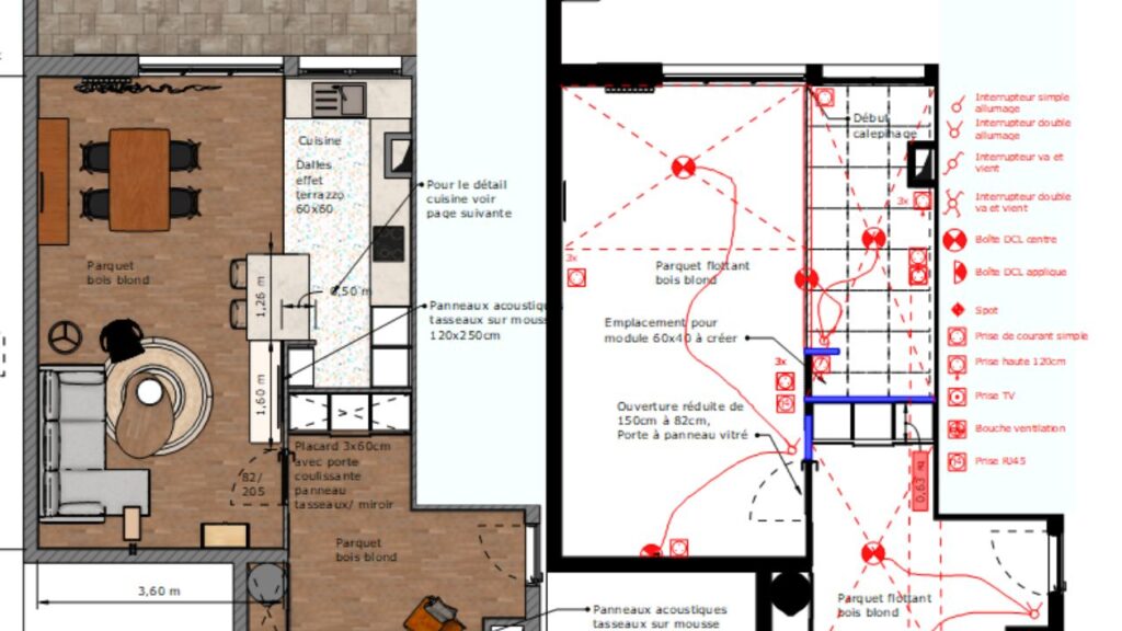rénovation d'intérieur plan d'aménagement et schéma électrique