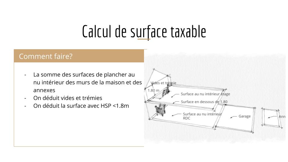 Comment Faire Un Calcul Surface De Plancher Correct comment-faire-un-calcul-surface-de-plancher-correct