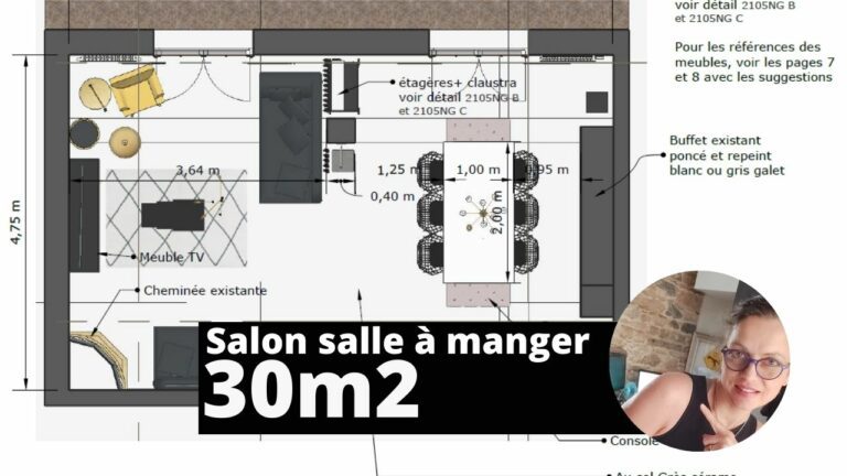 Sitemapcdatahttpsmodeinf Inetcomamenagement Salon Salle A Manger 30m2
